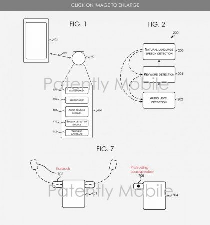 microsoft-earpod-patent-420x450 پتنت جدید مایکروسافت نشان می‌دهد که این شرکت بر روی دیوایسی شبیه یک ایرپاد کار می‌کند  