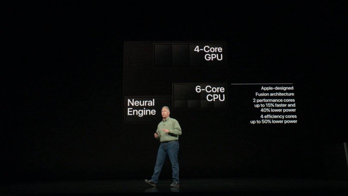 Apple-A12-Bionic چیپست اپل A12 بایونیک معرفی شد؛ مغز متفکر آی‌فون‌های 2018 با موتور عصبی قدرتمند  