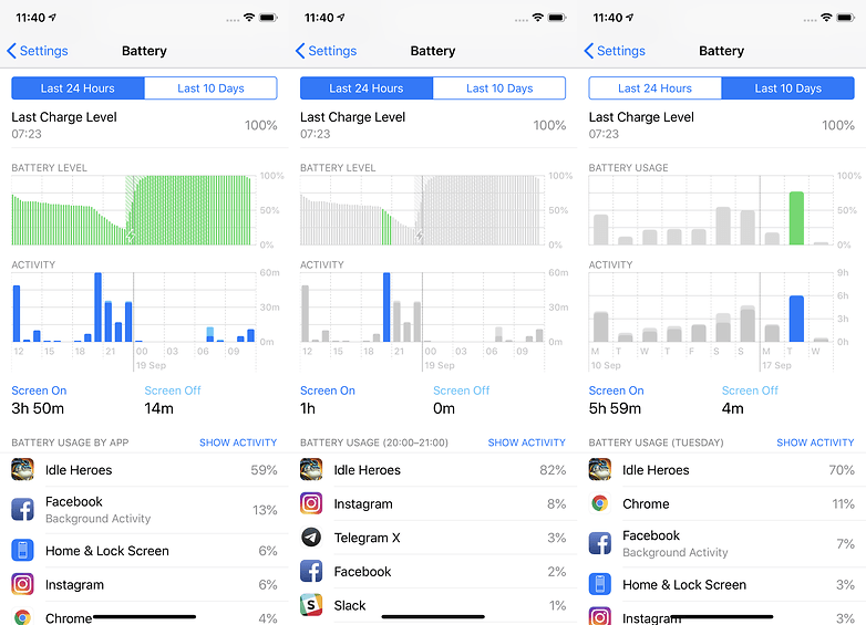 ios12-battery-stats-w782 همه چیز در رابطه با قابلیت جدید iOS 12 برای نمایش میزان مصرف و عمر باتری آی‌فون‌های اپل!  