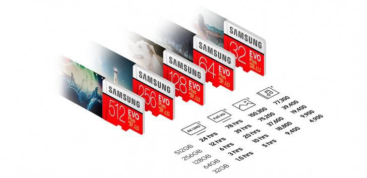 512-GB-microSD-2 سامسونگ اولین کارت حافظه جانبی 512 گیگابایتی خود را با قیمت حدودا 300 یورو عرضه کرد  