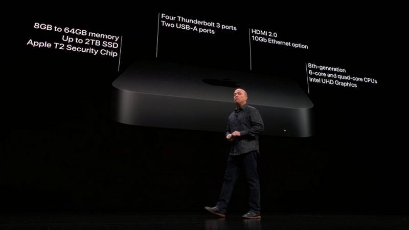 Mac-Mini-4 مک مینی جدید اپل با رم بیش‌تر، پردازنده جدیدتر و پورت‌های متنوع‌تر معرفی شد  