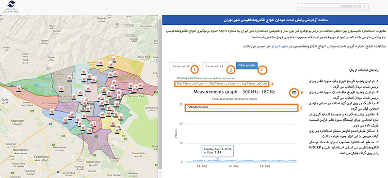 Screenshot-9_17_2018-3_22_37-PM نگاهی جامع به سامانه آنلاین اندازه‌گیری میزان تشعشعات امواج الکترومغناطیسی در ایران  