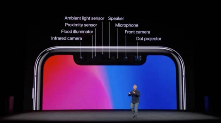 In-display-tech-could-lead-to-smaller-notch-on-2019-4series بهره‌گیری از فناوری‌های زیر نمایشگر، ناچ آی‌فون را در سال 2019 کوچک‌تر می‌کند!  