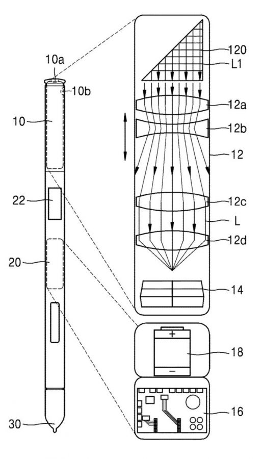 S-Pen-patent-e1549448650904.jpg