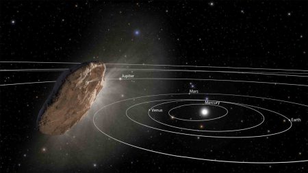 جرم آسمانی Oumuamua'