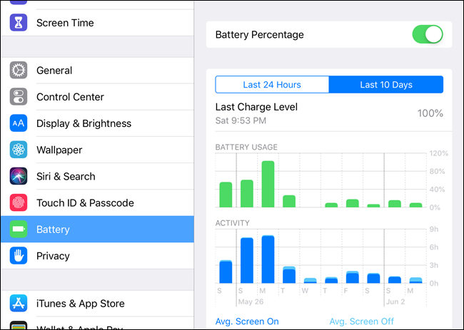 روند عملکرد باتری‌های لیتیوم-یون در iOS 13