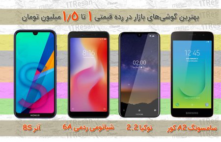 بهترین گوشی‌های بازار در رده قیمتی 1 تا 1.5 میلیون تومان