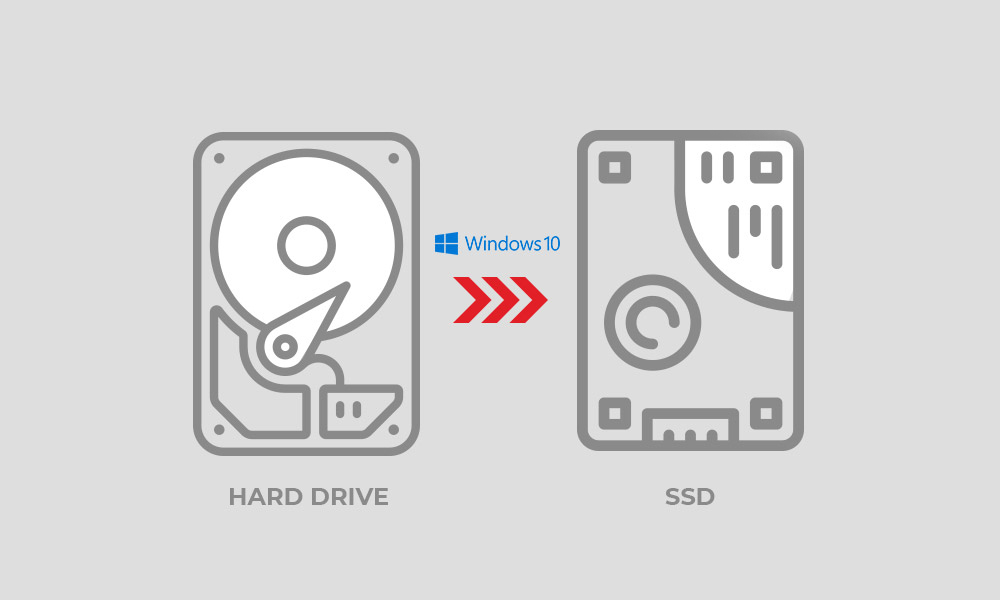 انتقال ویندوز 10 به SSD