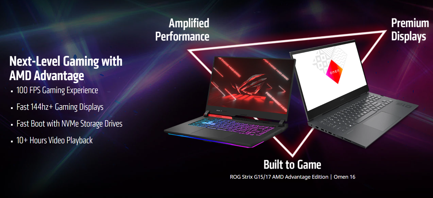 AMD-Advantage