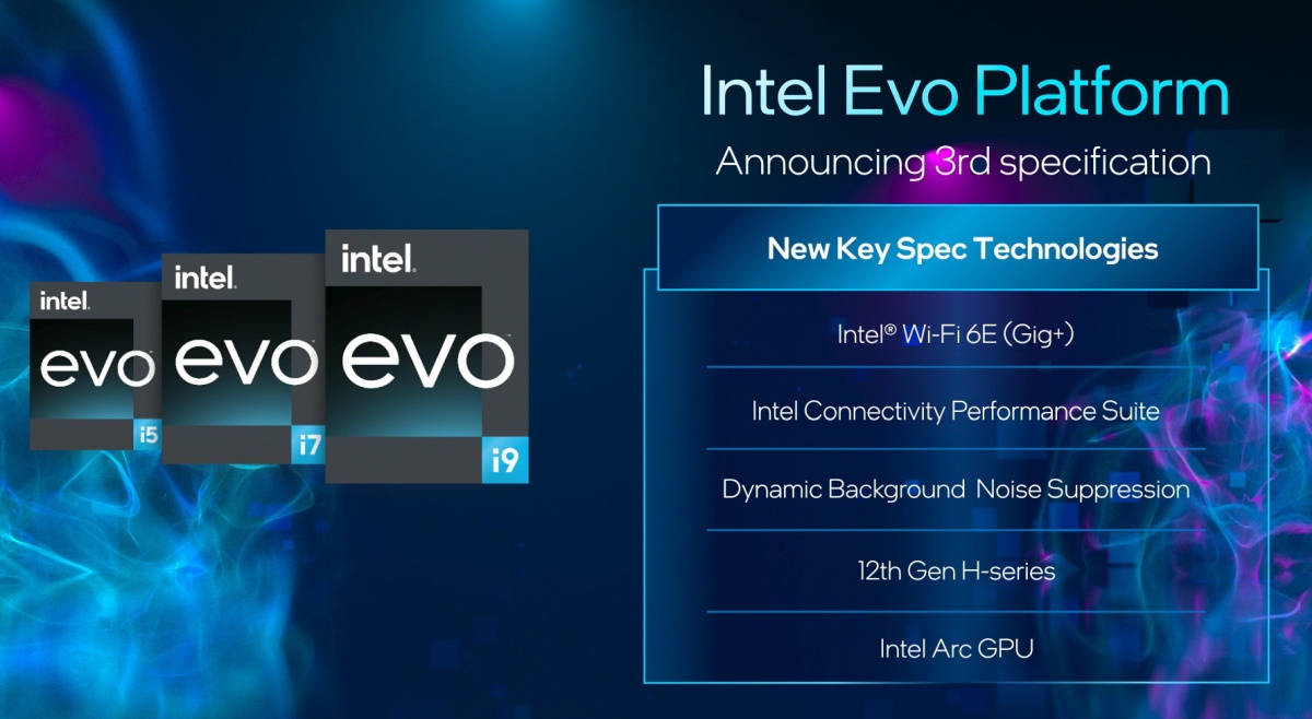Intel Evo 3