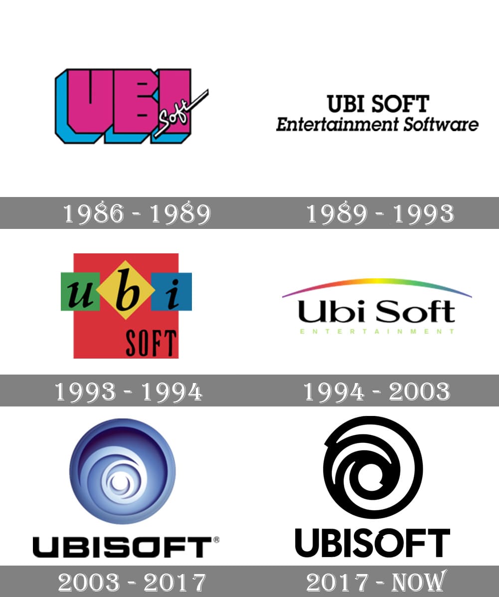 لوگو تاریخچه شرکت یوبی سافت