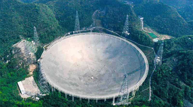 دریافت سیگنال از موجودات فضایی تلسکوپ چشم آسمان در چین Sky Eye