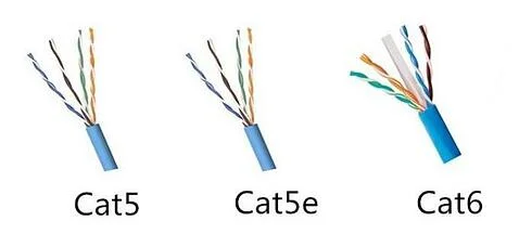 Cat5 & Cat5e & Cat6