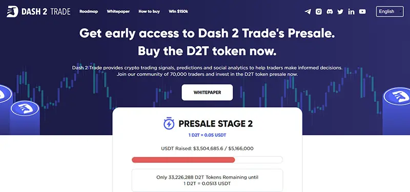بهترین ارز دیجیتال