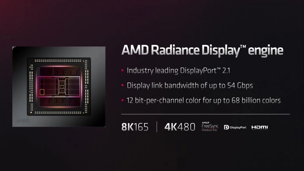 کارت گرافیک جدید AMD