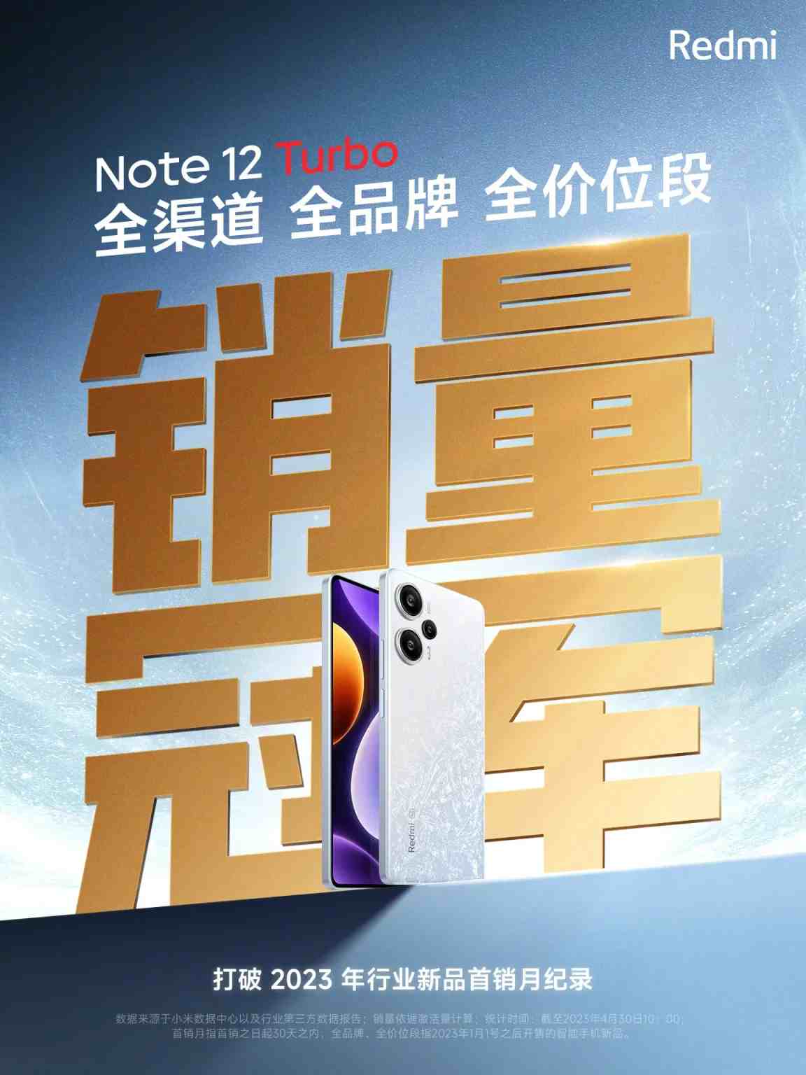 ردمی نوت 12 توربو پرفروش‌ترین گوشی در بازار چین شد!