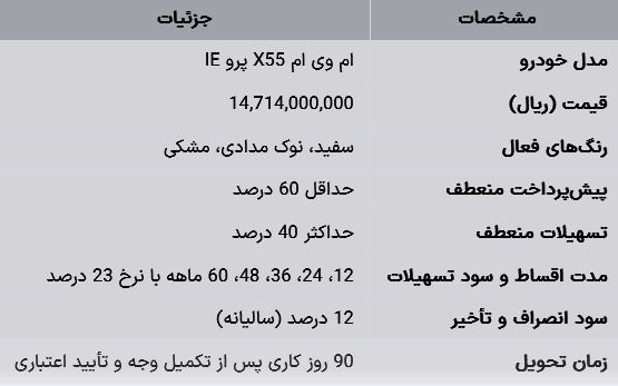 ام وی ام X55 پرو