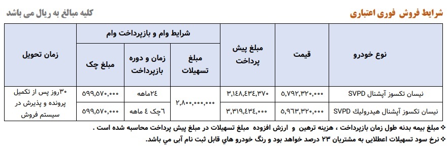 فروش فوری وانت نیسان بنزینی به صورت اقساطی