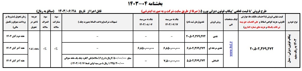 پیکاپ فوتون دیزل ایران خودرو دیزل