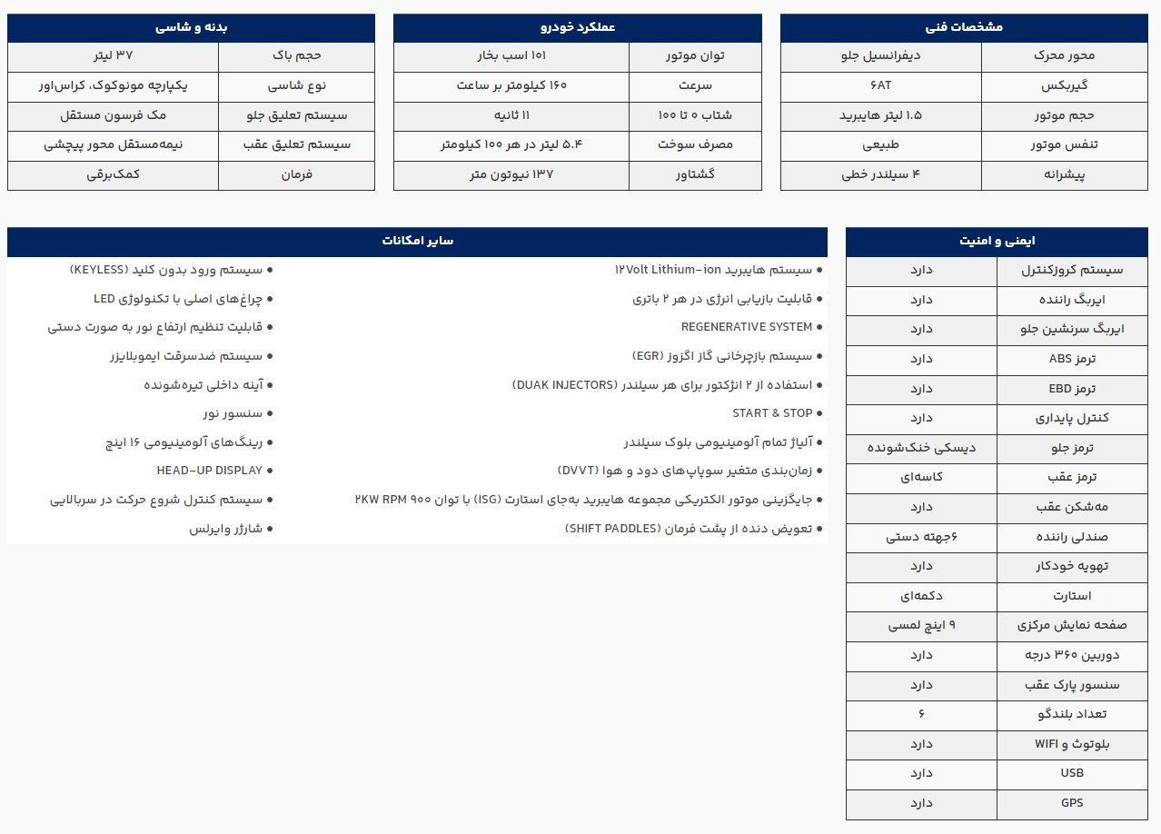 سوزوکی فرانکس