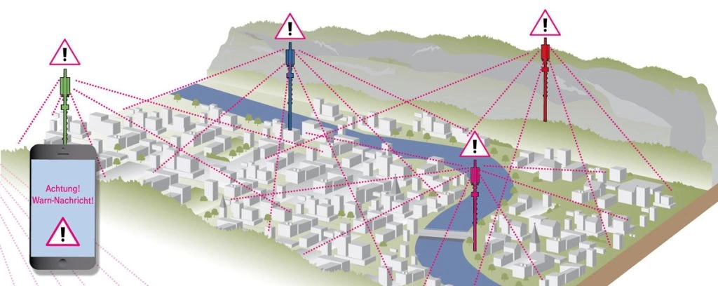 هشدار بحران