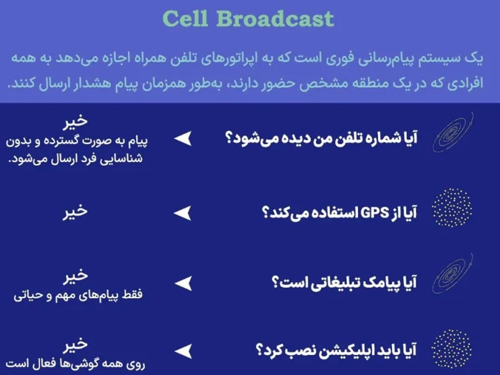 هشدار بحران