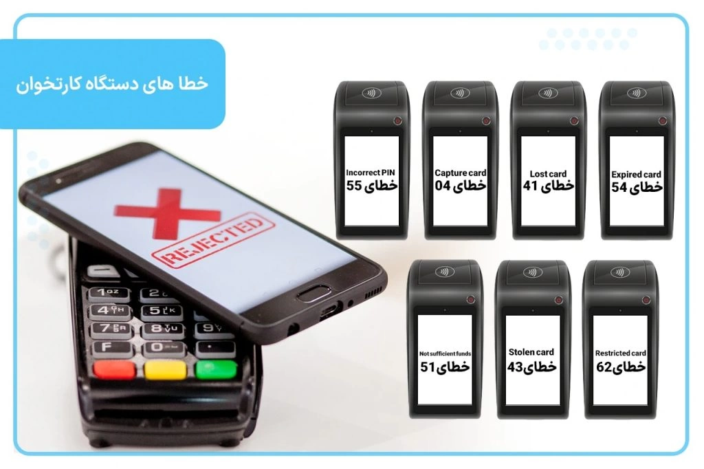 خطاهای دستگاه کارتخوان و روش ساده رفع آن