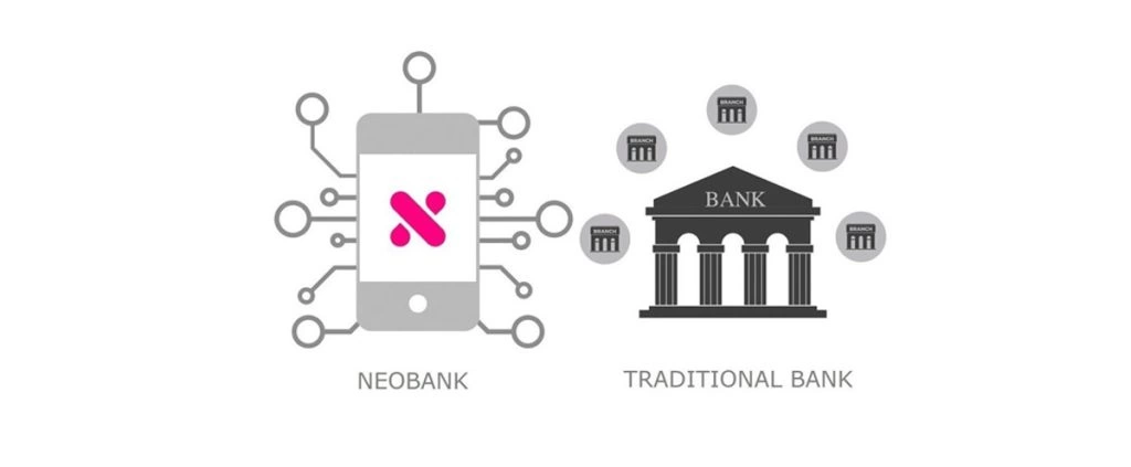 نئوبانک‌ها 