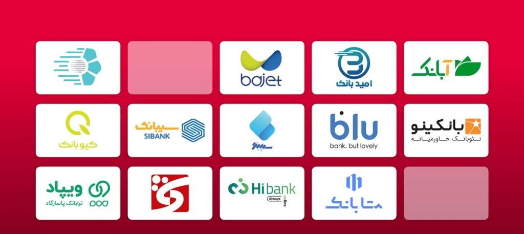 نئوبانک‌ها 