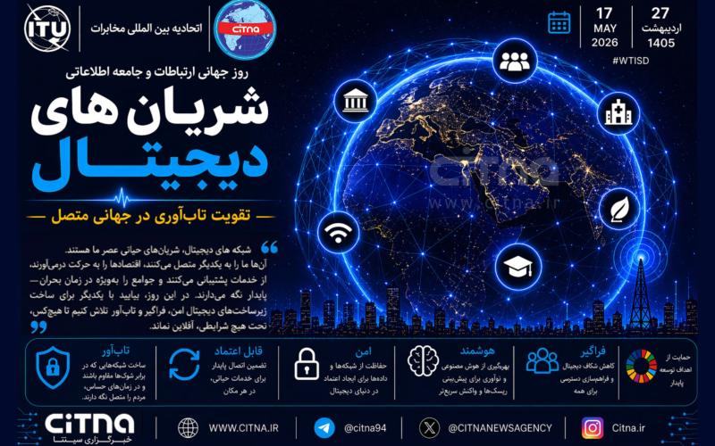 شریان‌های دیجیتال