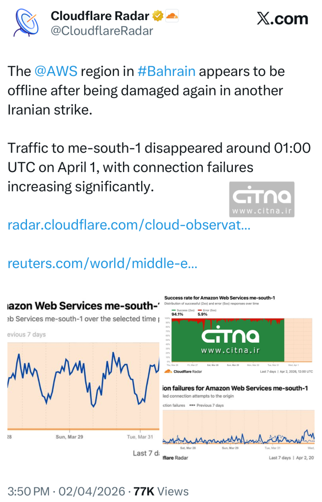 آمازون بحرین