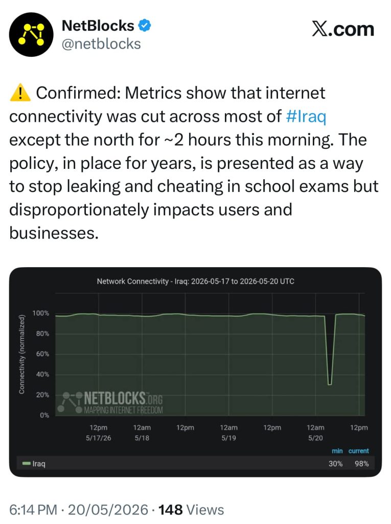 اینترنت عراق