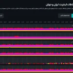 دیتاسنتر