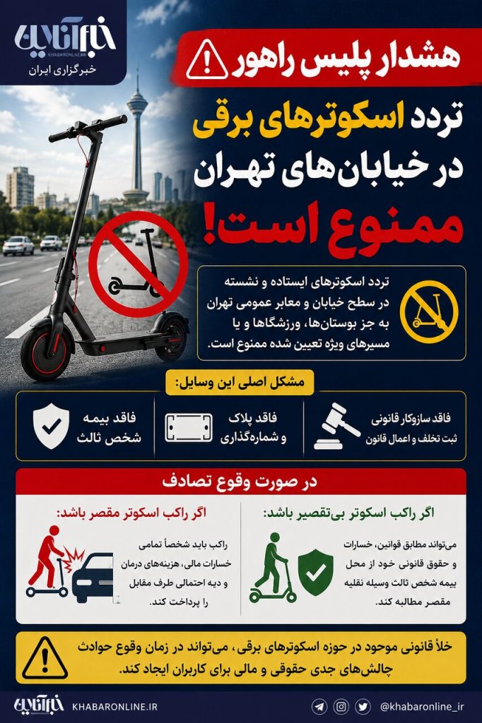 اسکوتر برقی