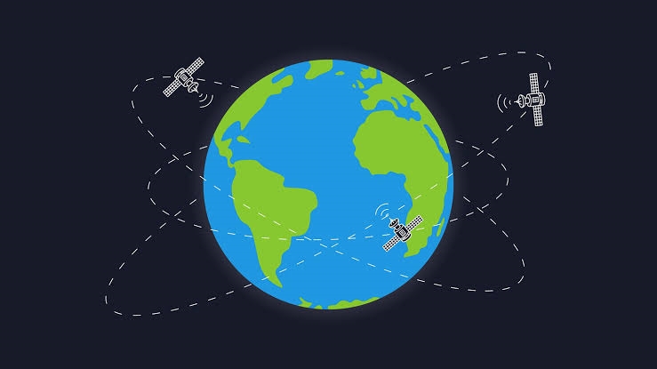 GPS