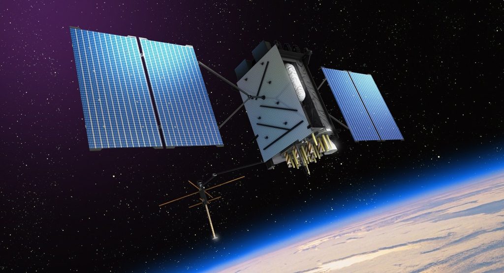 GPS