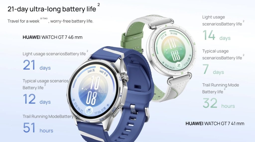 هواوی Watch GT 7