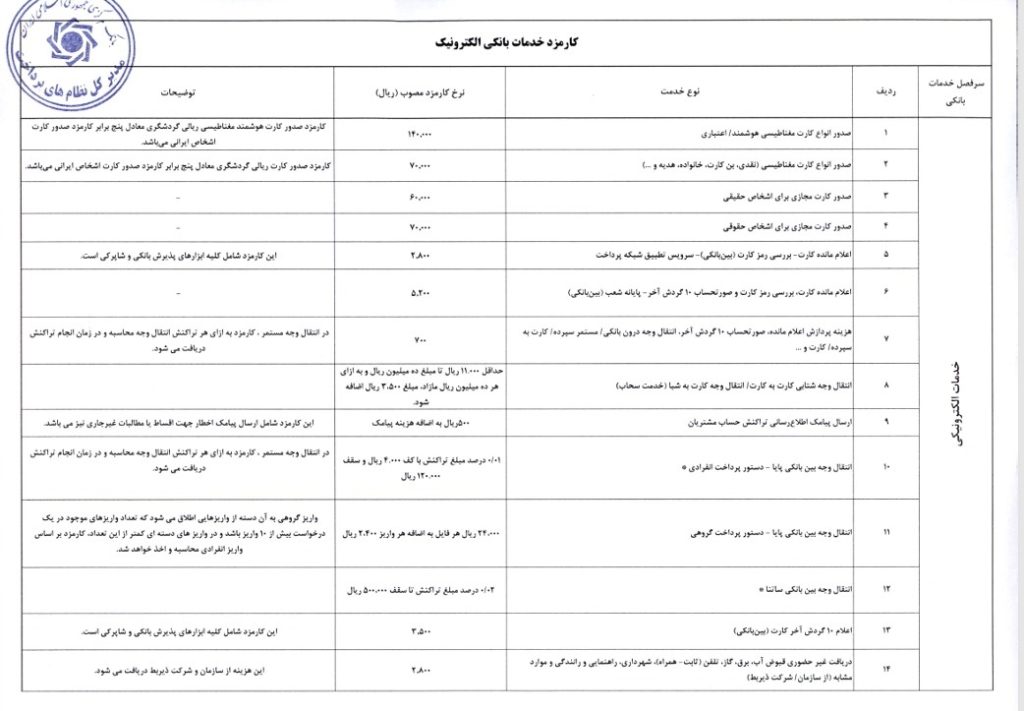 کارمزد جدید خدمات بانکی