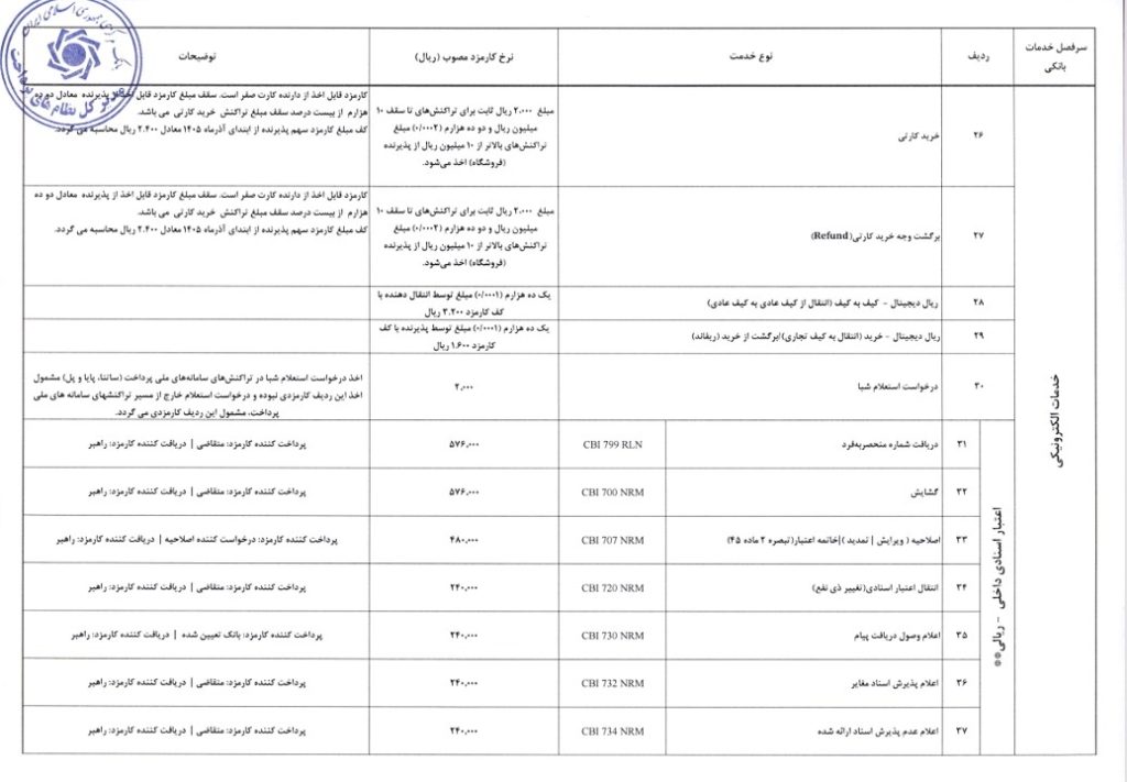 کارمزد جدید خدمات بانکی